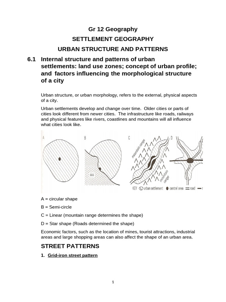GR 12 Settlement Geography Part 6 Summaries Urban Settlements | PDF ...