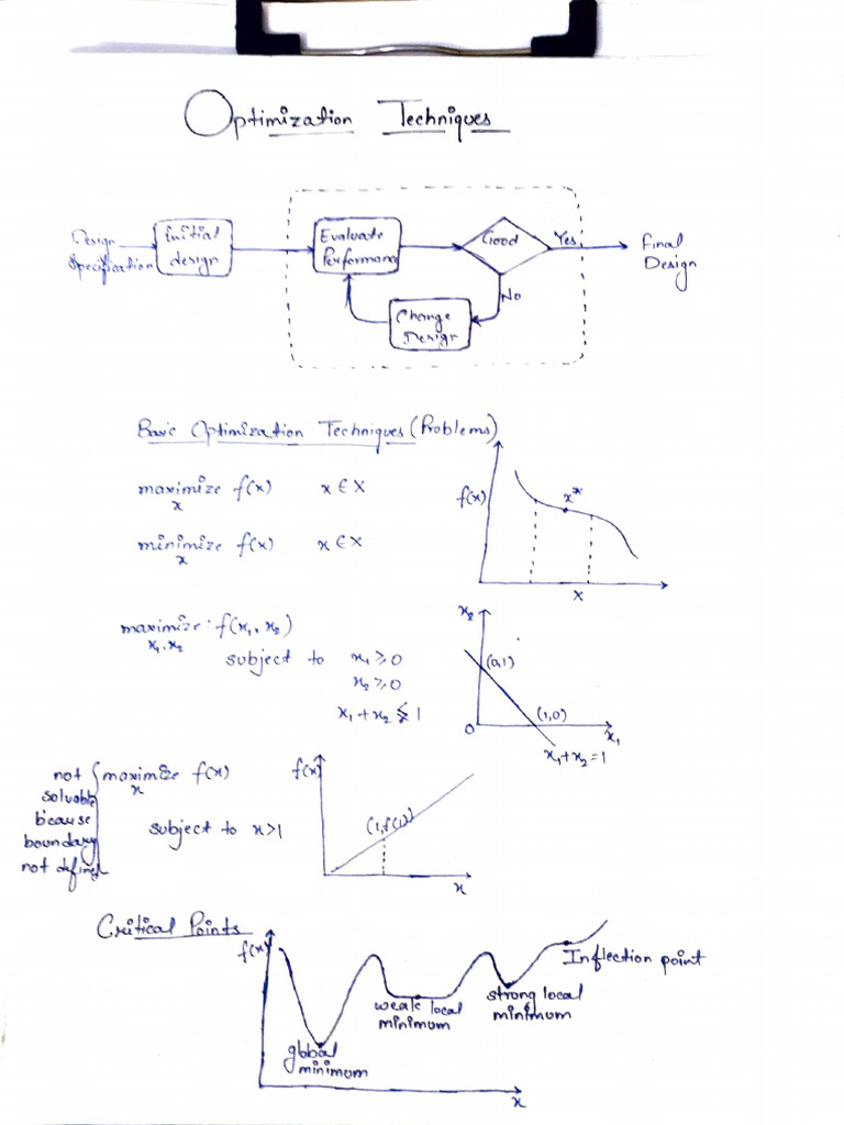 Optimization Techniques | PDF