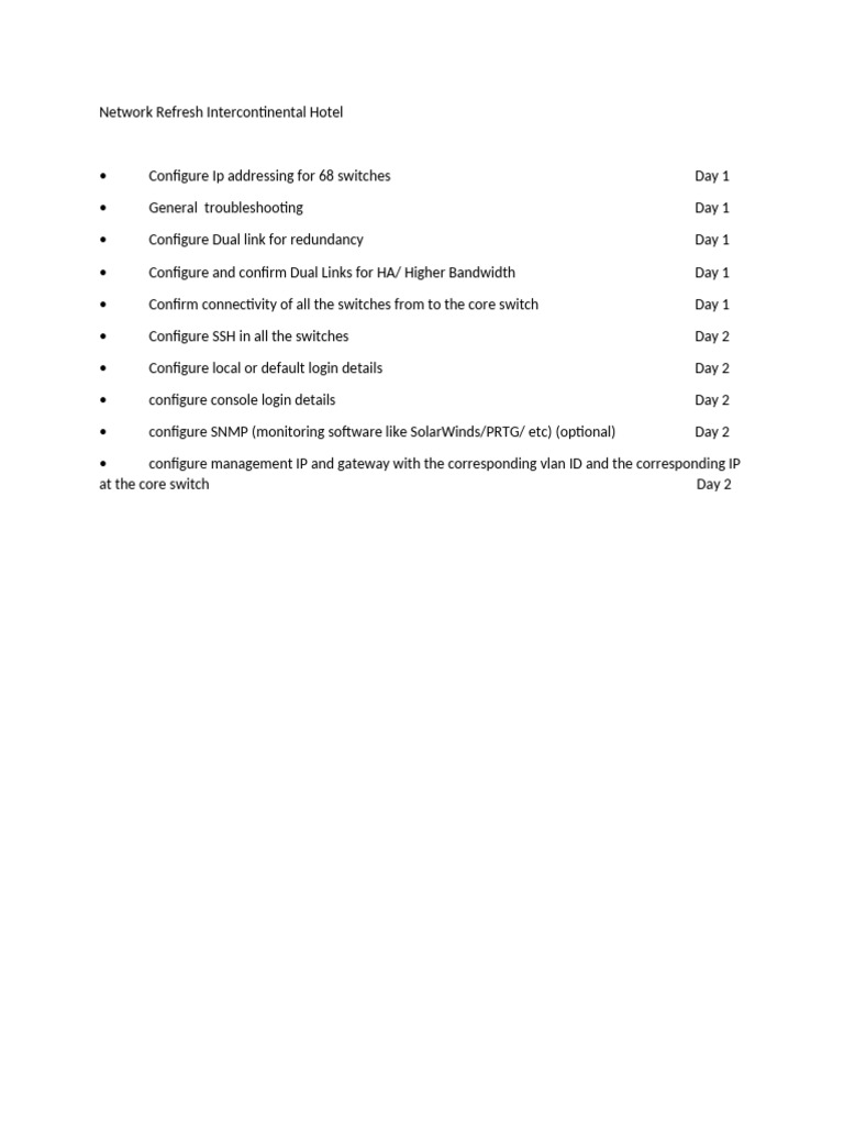 Network Refresh Intercontinental Hotel | PDF