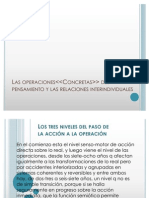 Las operaciones concretas del pensamiento y las relaciones interpersonales