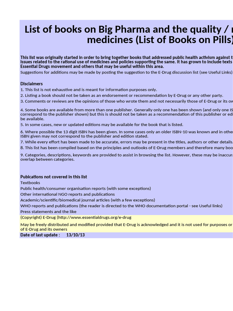List of Books On Pills 2013 v4 | PDF | Pharmaceutical Industry ...