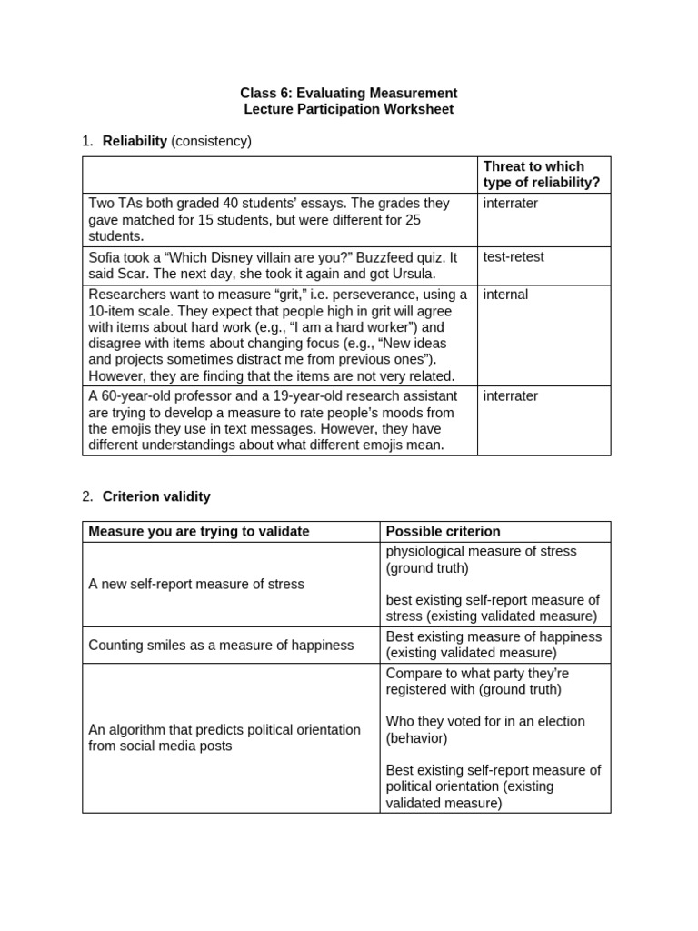 6 - Evaluating-Measurement Feb 5 | PDF | Validity (Statistics) | Social ...