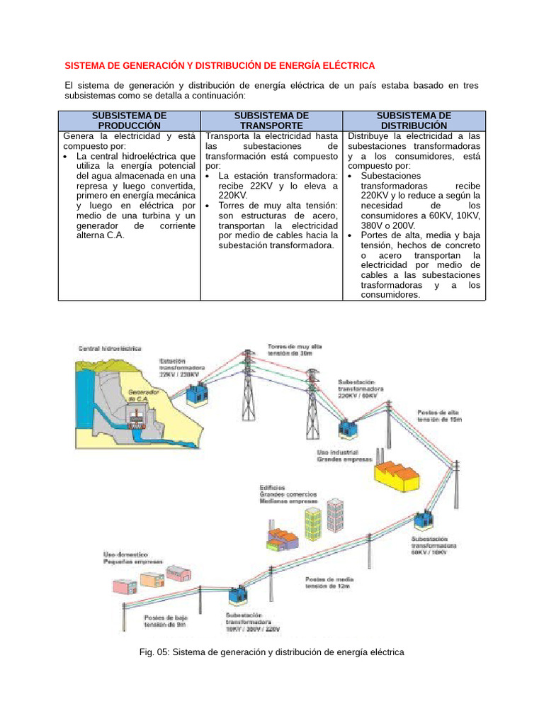 Caja De Distribución HVB-4 Con 4 Salidas Hirose De 4 Pines Y Cable Adjunto Con Conector Macho Hirose 1001002340