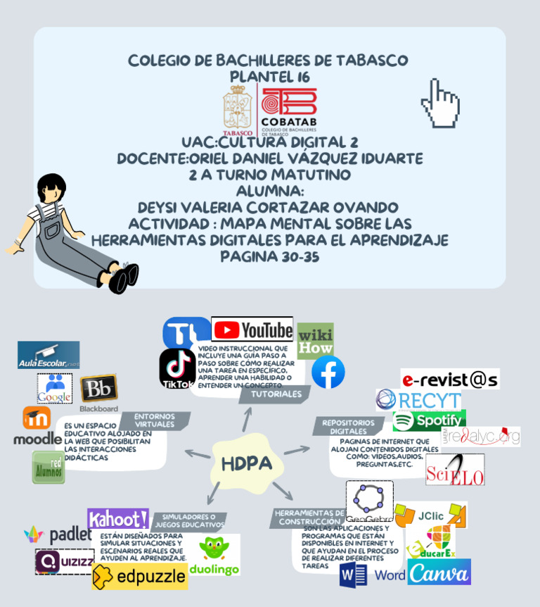 Herramientas Digitales para Aprendizaje | PDF