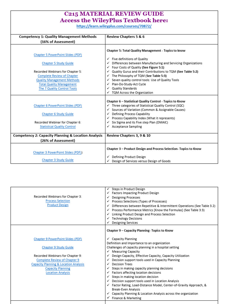 C215 Material Review Guide for Quality Management | PDF | Lean ...