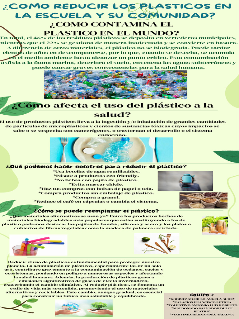 ¿Como Reducir Los Plasticos | PDF | El plastico | Residuos