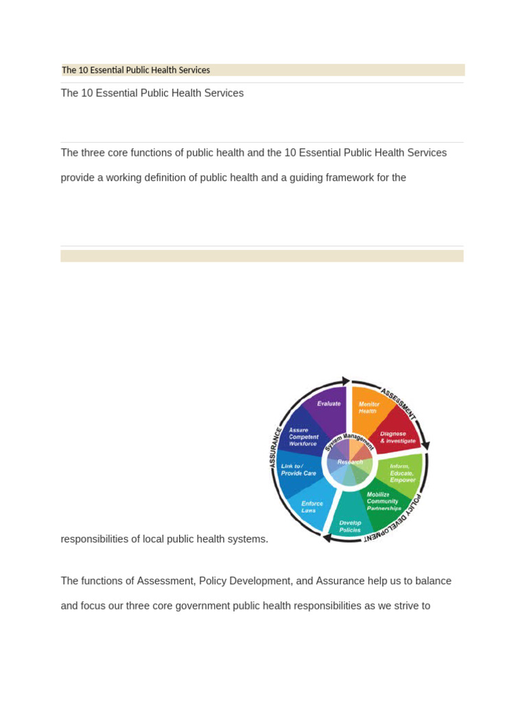 10 Essential Public Health Services | PDF | Self-Improvement