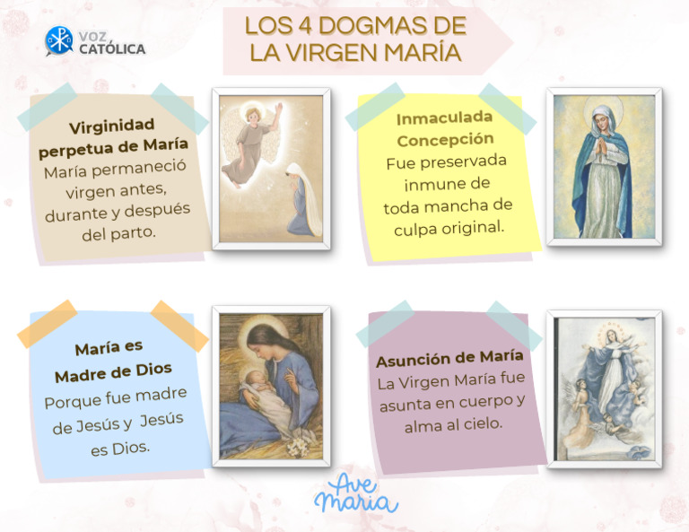 Dogmas Marianos ConsagracionMaria Infantil | PDF