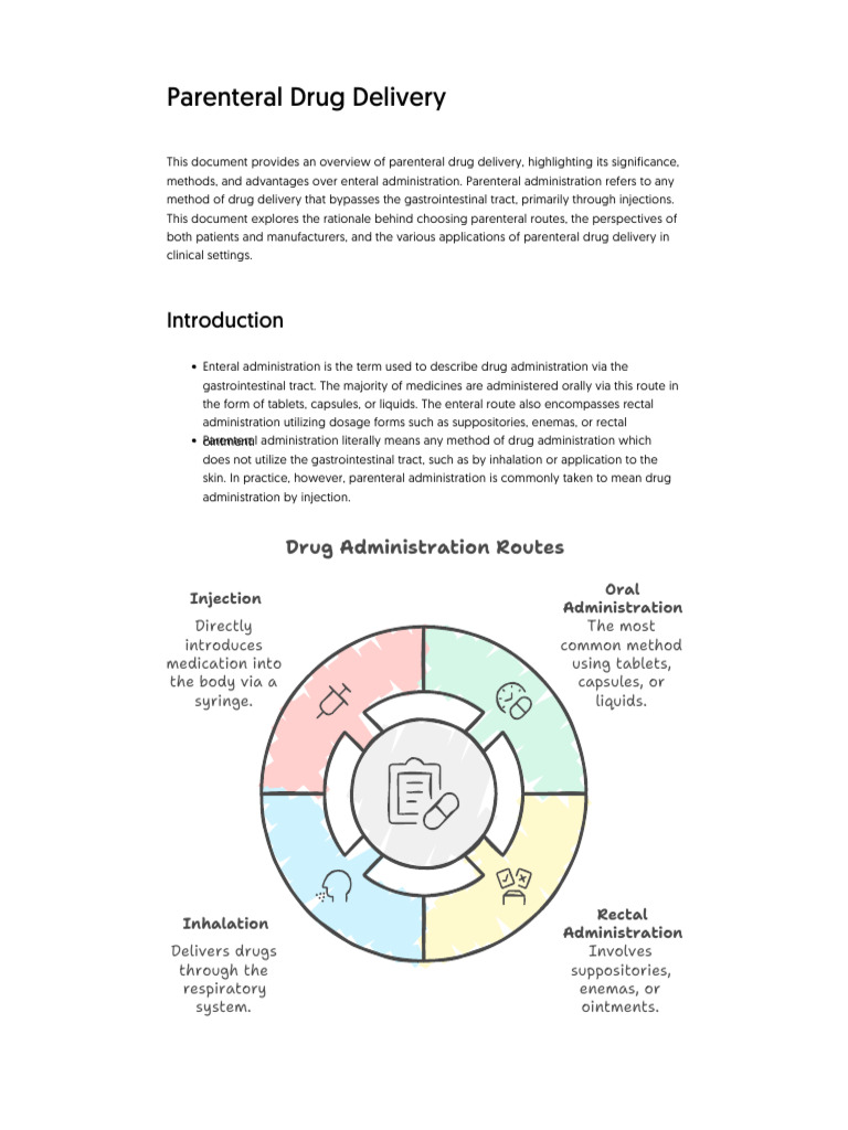 Parenteral Drug Delivery | PDF | Injection (Medicine) | Topical Medication