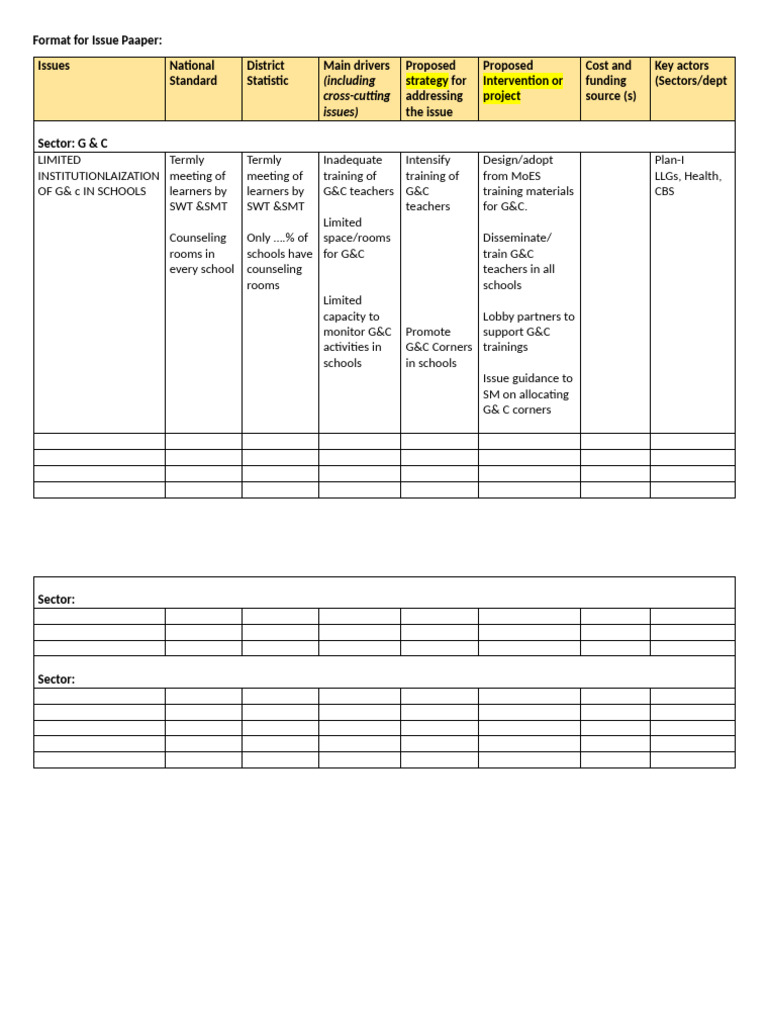 Addressing G&C Challenges in Schools | PDF