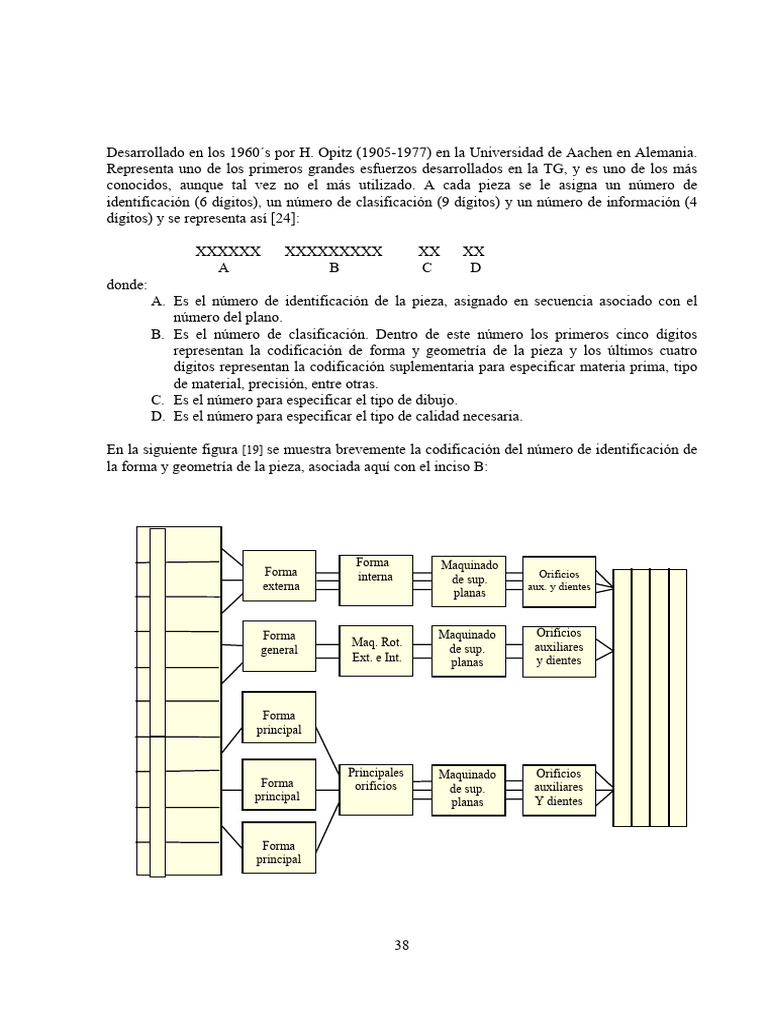 Sistema Optiz | PDF | Tratamiento a base de calor | Acero