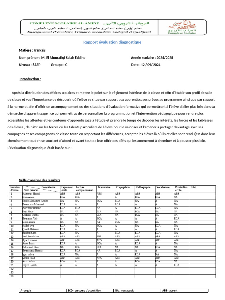 Rapport Eval Diagno Groupe C | PDF | Lexique | Phrase