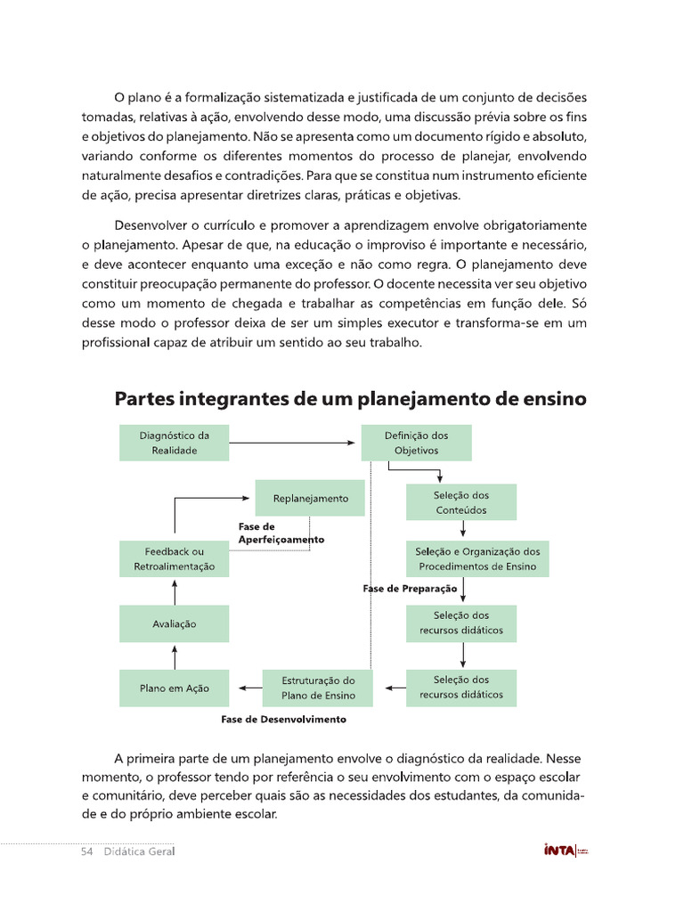 Partes Integrantes de Um Planejamento de Ensino | PDF