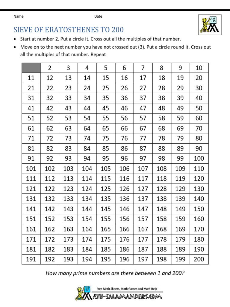 Sieve of eratosthenes to 200 pdf arithmetic algorithms and data