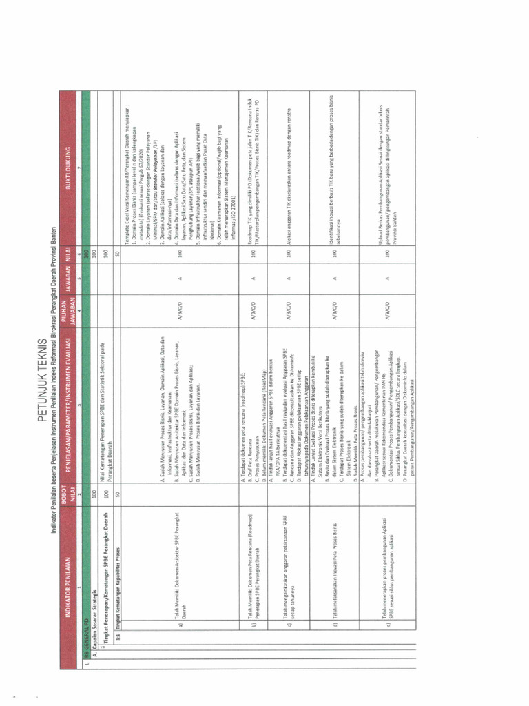Juknis - Penyiapan Eviden Penilaian RB | PDF