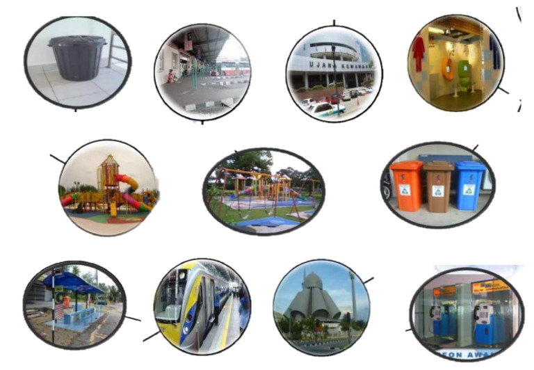 Gambar Kemudahan Awam | PDF