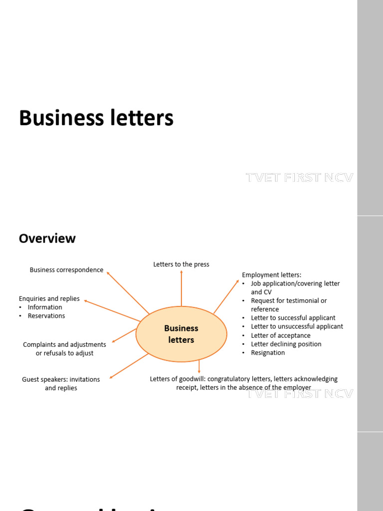Essential Guide to Business Letters | PDF