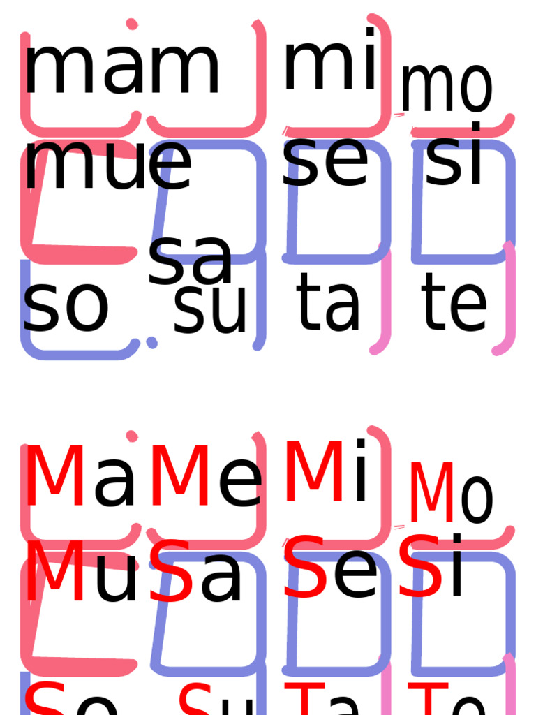 Tarjetas Sílabas | PDF