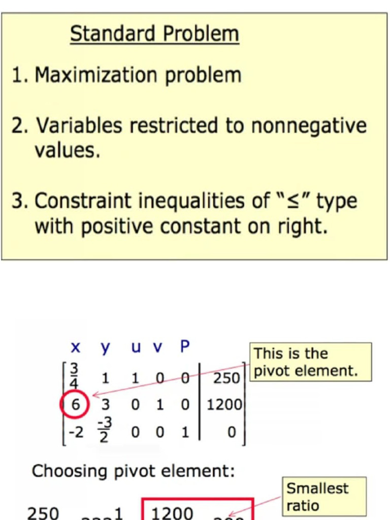 Simplexe | PDF