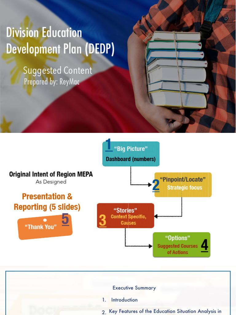 BARMM DEDP Suggested Content Compressed | PDF | Literacy
