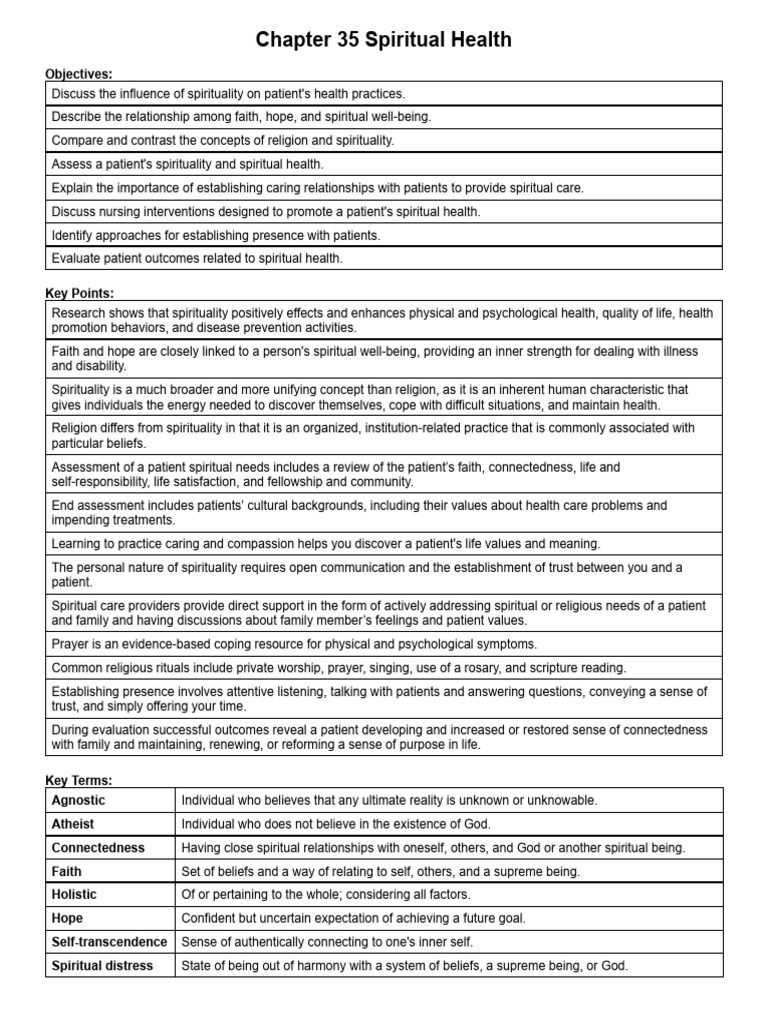 Spiritual Health in Nursing Care | PDF | Spirituality | Faith
