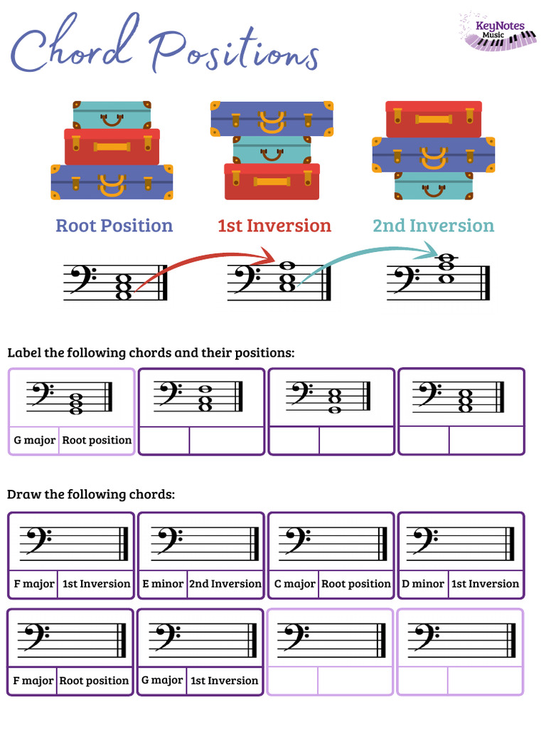 Chord Positions Worksheet - UK | PDF | History