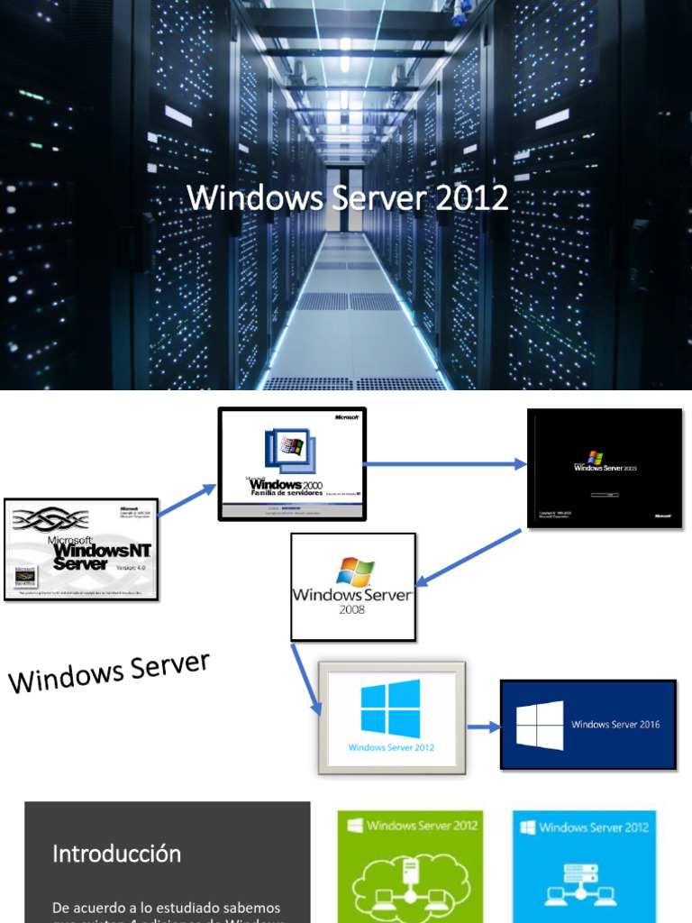 Guía de Instalación de Windows Server 2012 | PDF | Directorio Activo ...