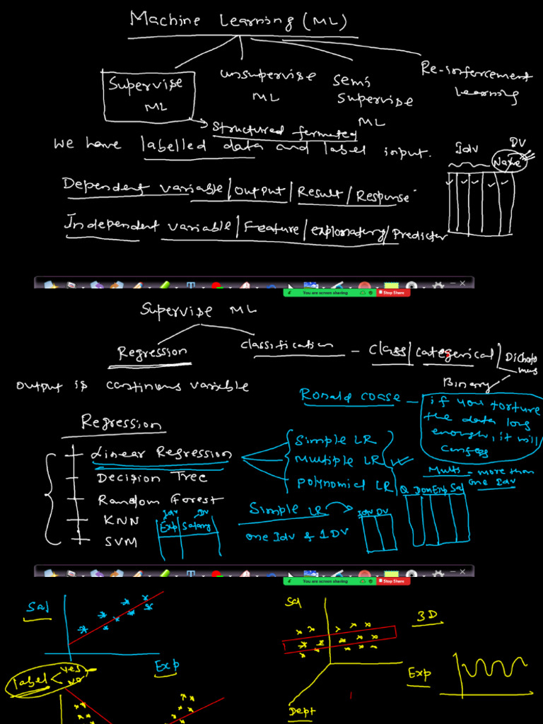 ClassNotes 7th Jan 23 | PDF