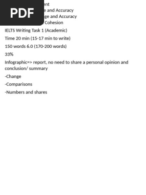 IELTS Writing