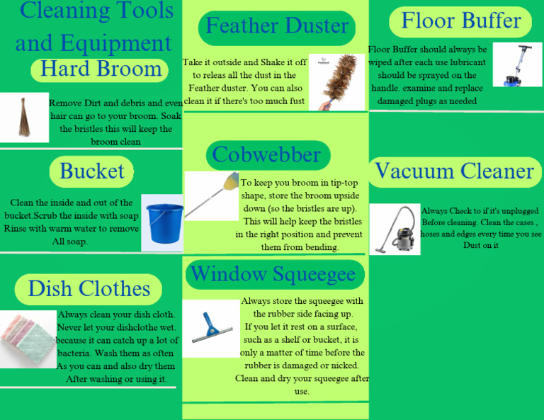 Tle Performance Task - 20241018 - 085320 - 0000 | PDF | Cleaning
