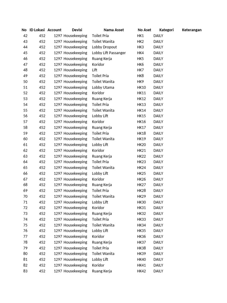Daily Housekeeping and Gardening Tasks | PDF | Ammunition | Ballistics
