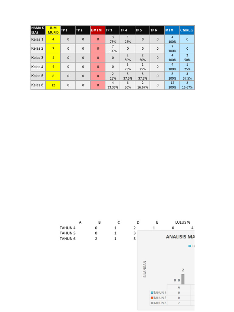 Pelaporan Pbd 2024 Pdf