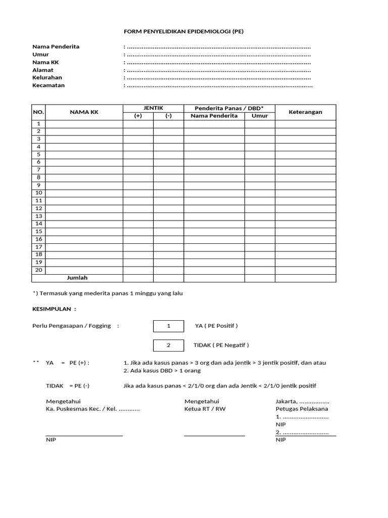 Formulir Penyelidikan Epidemiologi DBD | PDF