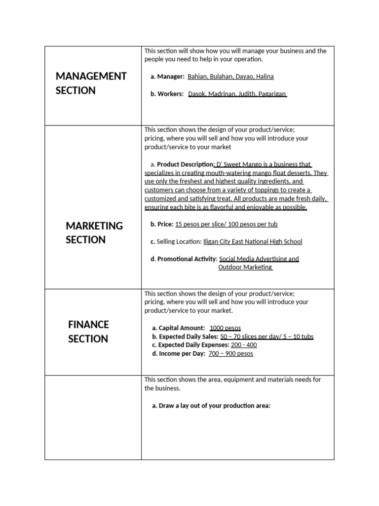 Business Management and Marketing Plan | PDF | Cuisine | Foods