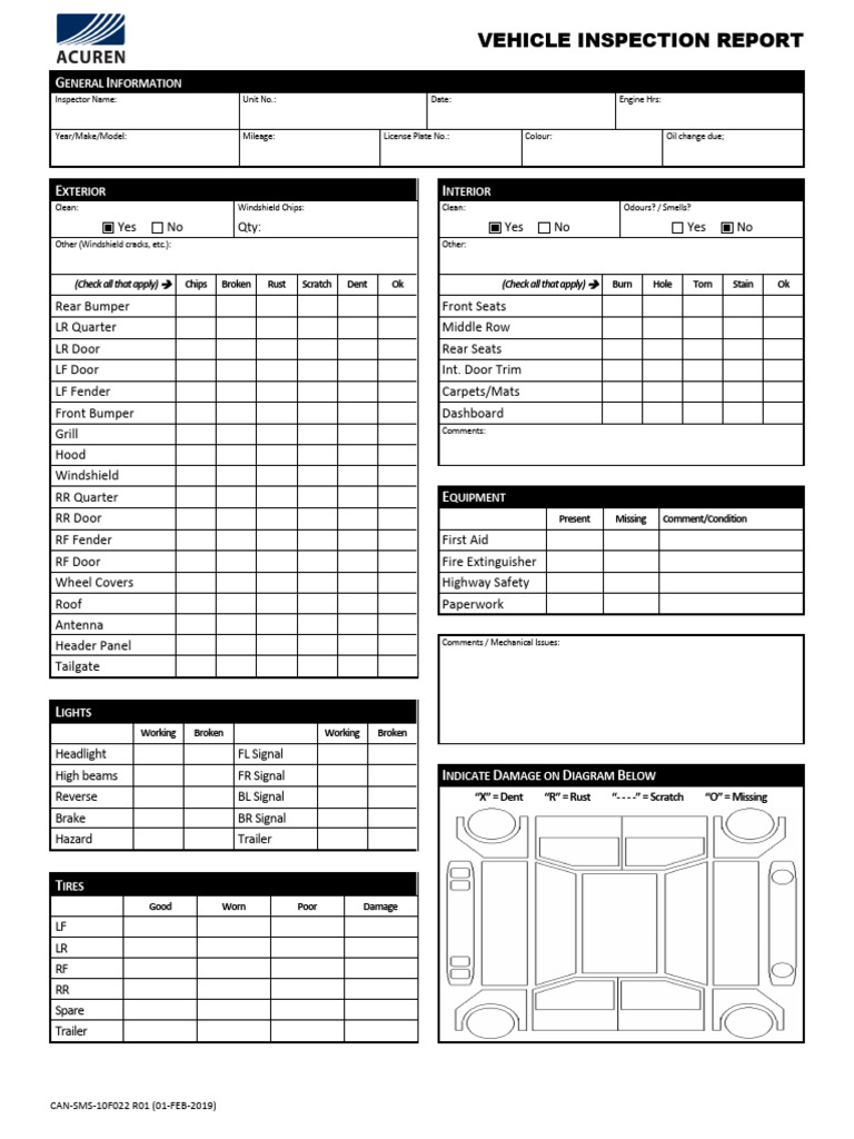 Vehicle Inspection Report Summary | PDF | Land Vehicles | Motor Vehicle