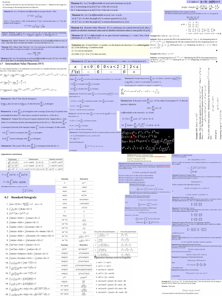 Calculus Cheat | PDF