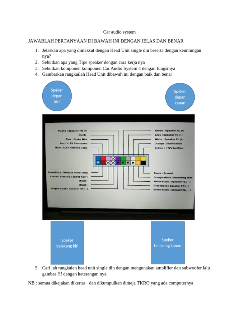 Sistem Audio Mobil: Head Unit dan Komponen | PDF