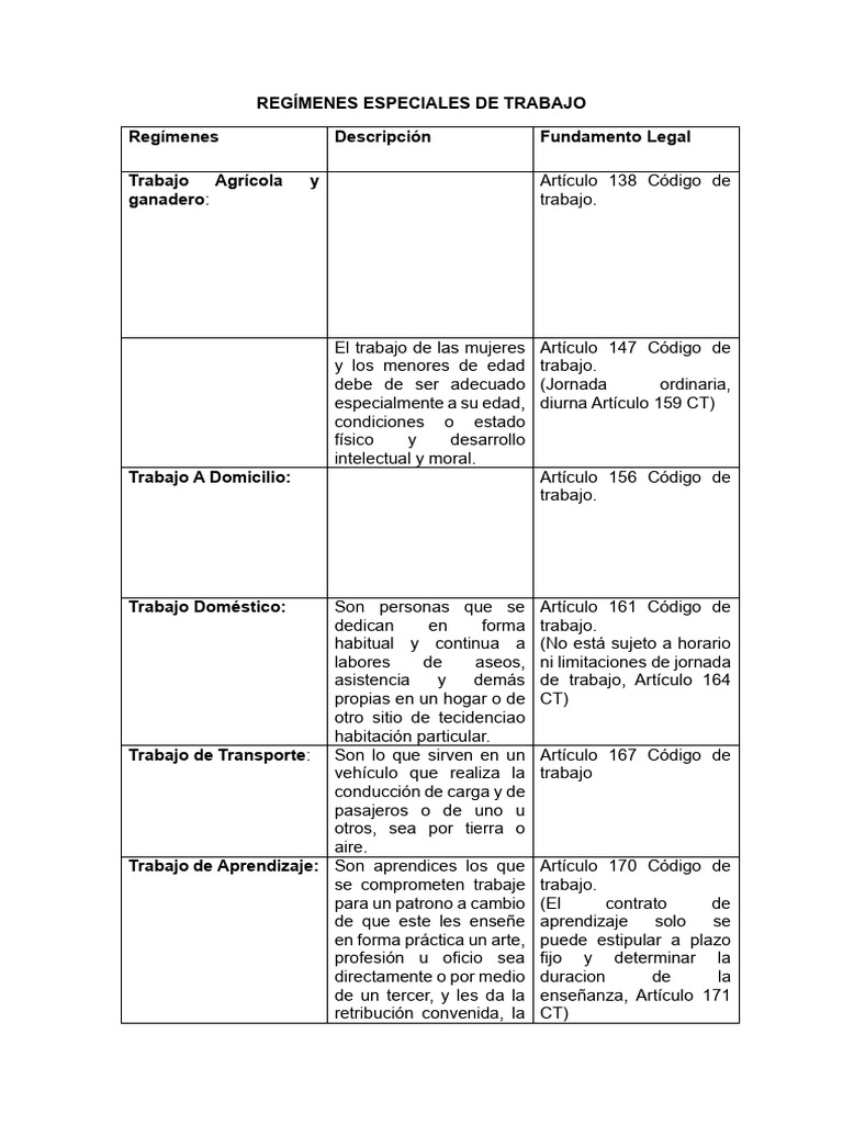 Regímenes Especiales | PDF