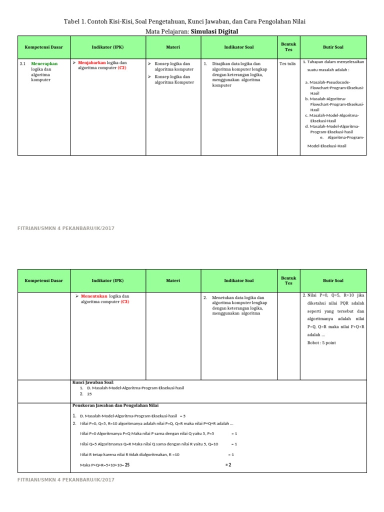 Latihan Membuat LK | PDF