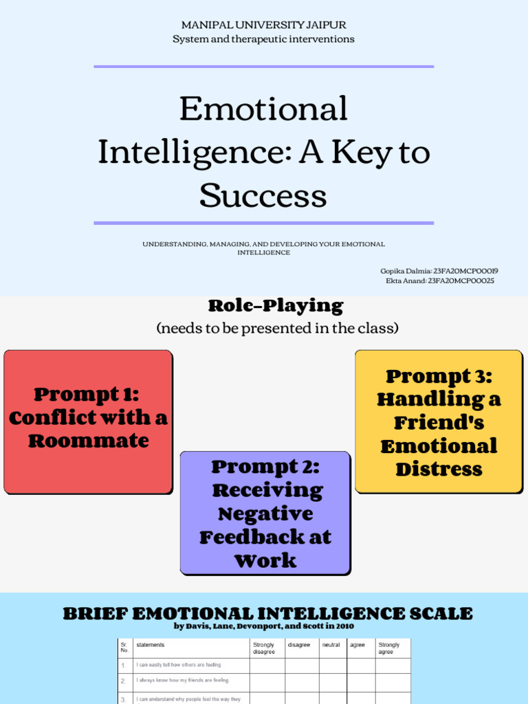 Understanding Emotional Intelligence | PDF | Emotional Intelligence ...