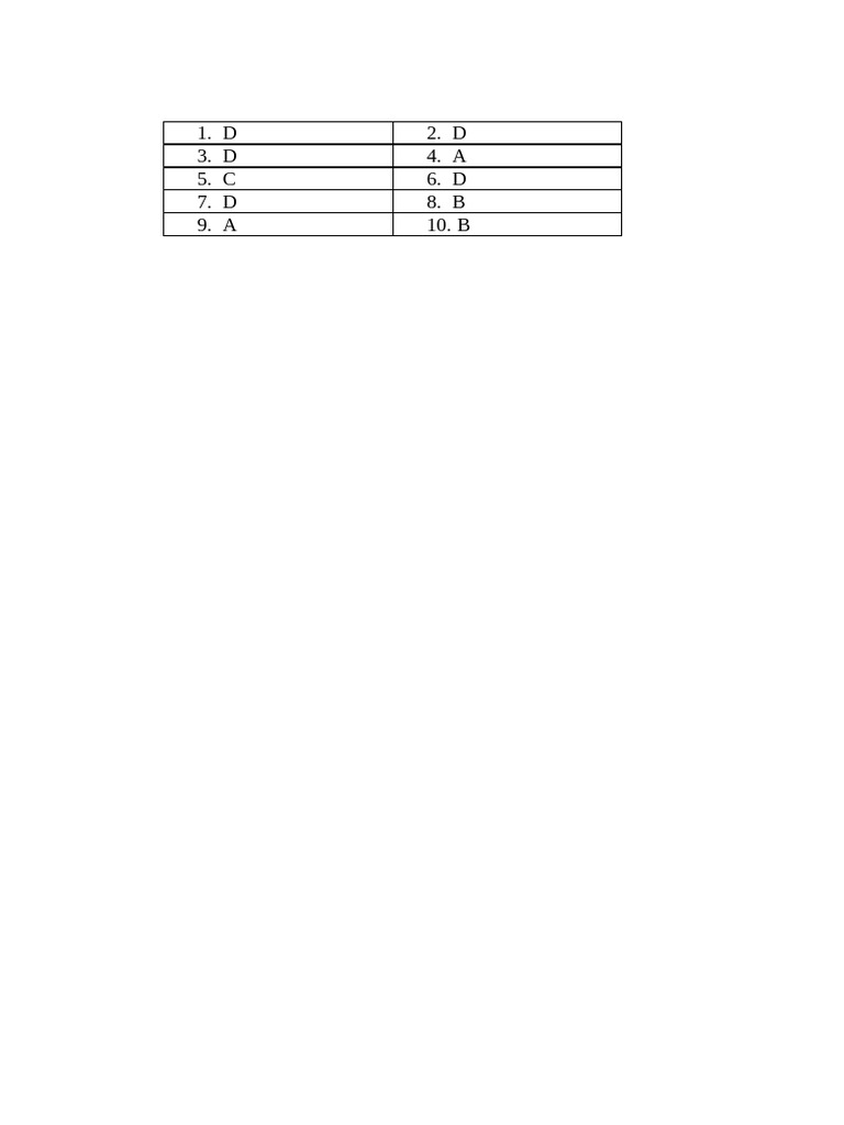 001 Key | PDF