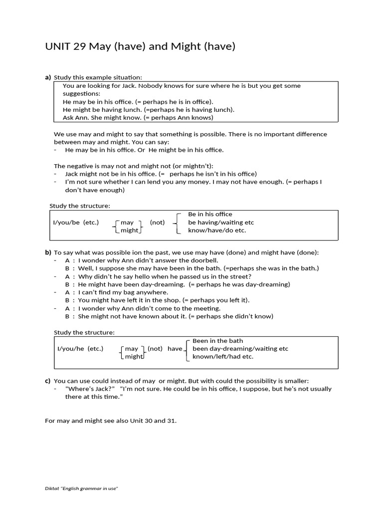 May and Might Usage Explained | PDF