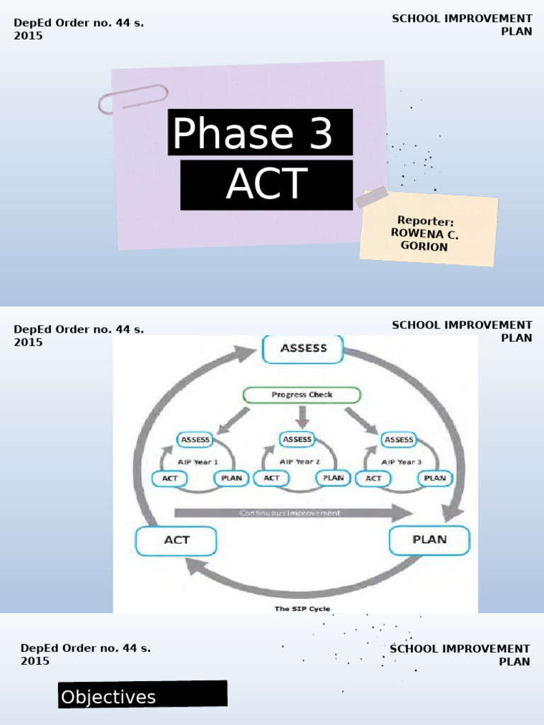 SIP Cycle Under DepEd Order 44, s. 2015 | PDF