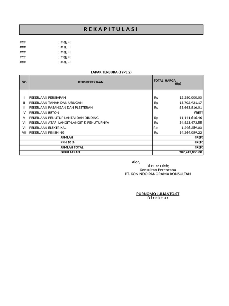 Rencana Anggaran Biaya Konstruksi | PDF