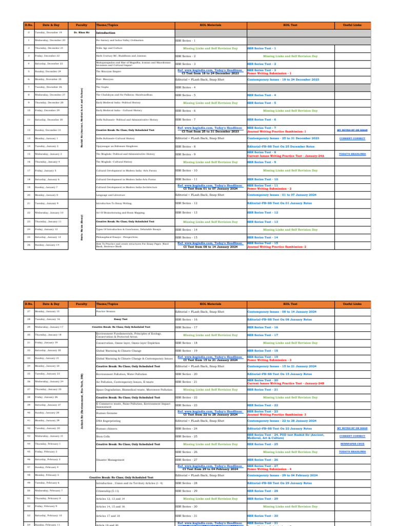 KOL 2023 - Vertical Plan (DECEMBER 2023) - Master | PDF
