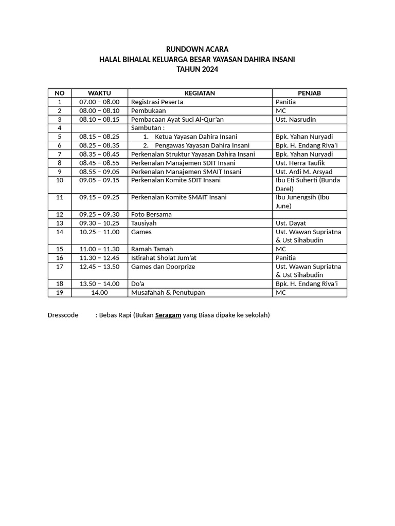 Rundown Acara Halal Bihalal | PDF