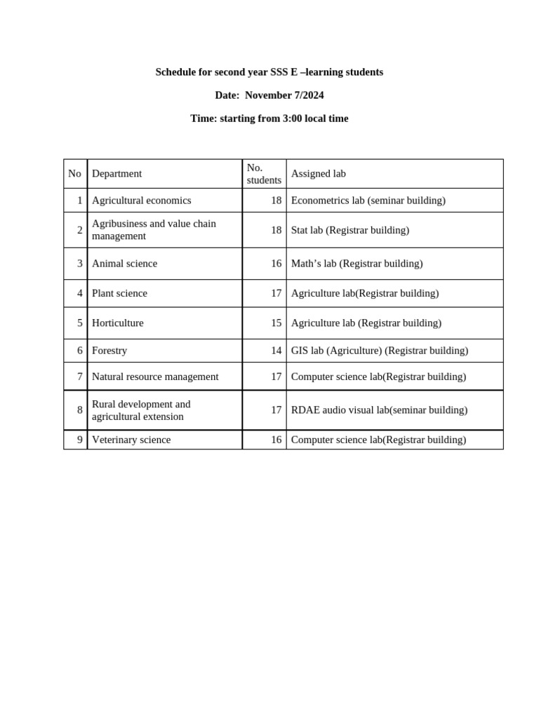 Schedule For Second Year SSS E1 | PDF