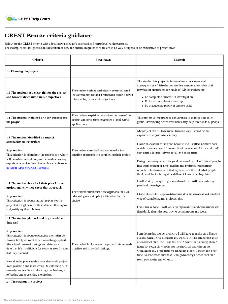 CREST Bronze Award Criteria Guide | PDF | Experiment | Science