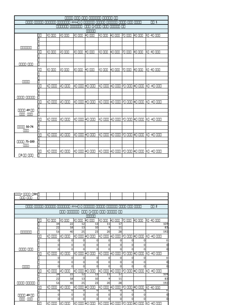 2016 First Result Analysis Form | PDF