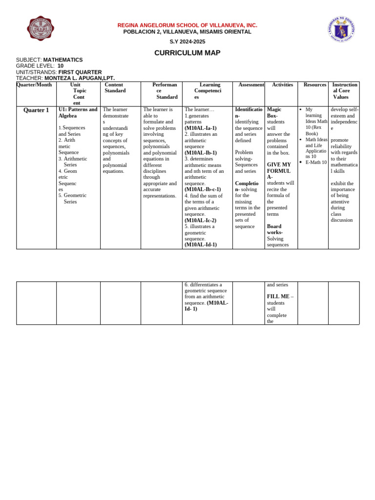 Math10 Curriculum Mapdocx | PDF | Factorization | Trigonometric Functions